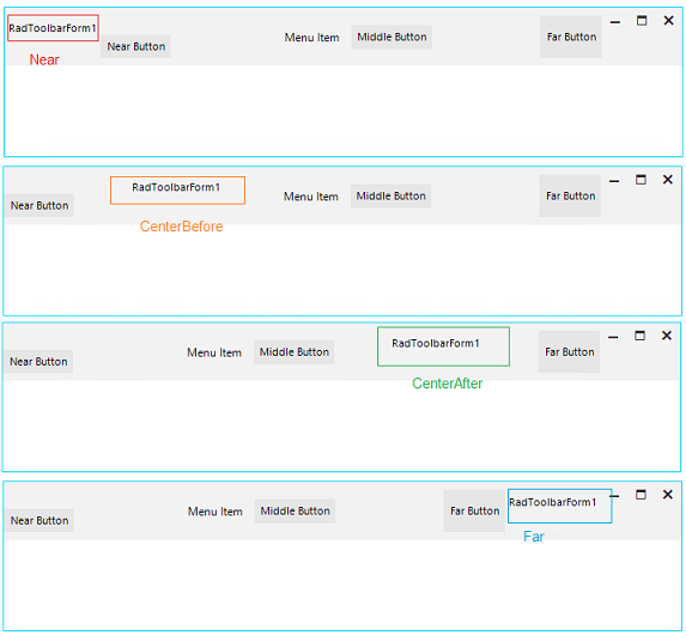 WinForms RadToolbarForm Text Position