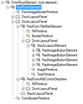 WinForms RadForm Elements Hierarchy