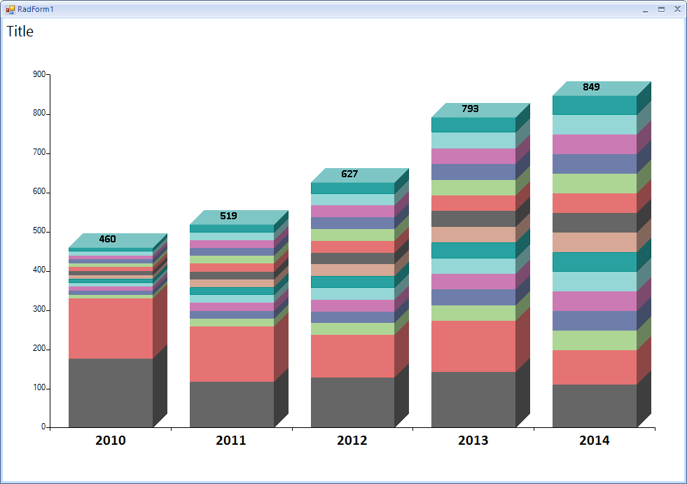 chartview-3d-bar-chart 001