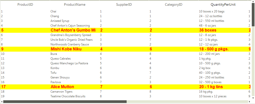 WinForms RadListView Customizing cells when using the CellFormatting event