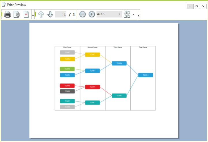 WinForms RadDiagram RadDiagramPrintPreview