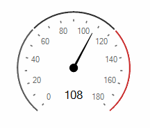 WinForms RadGauges ValueChanged Event