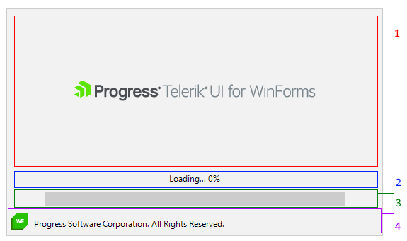WinForms RadSplashScreen Structure