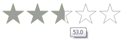 WinForms RadRating ShowItemToolTips True