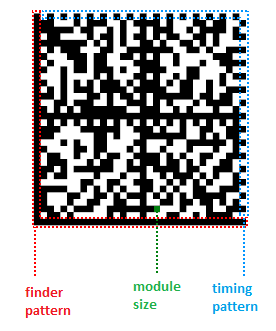 WinForms RadBarcodeView Data Matrix Barcode Structure