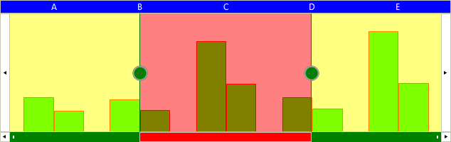 WinForms RadRangeSelector Customize ChartElement