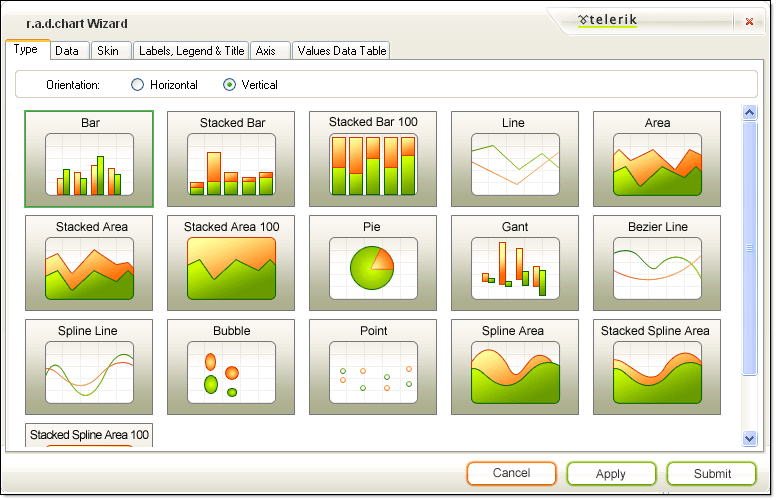 WinForms RadChart Wizard Type Tab 