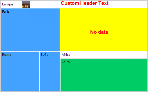 WinForms RadTreeMap GroupPainted