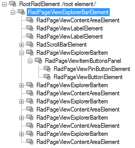 WinForms RadPageView pageview-architecture005