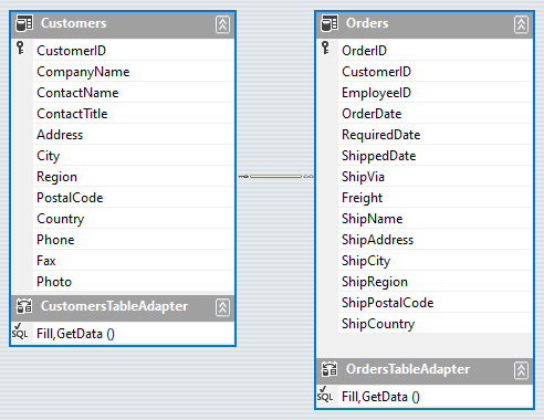 WinForms RadGridView Manually Generating Hierarchy Mode