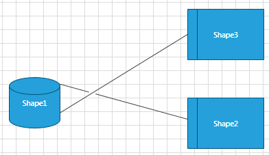 WinForms RadDiagram Connection Bridge