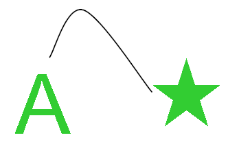 WinForms RadDiagram Connection Types