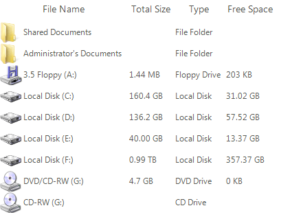 WinForms RadListView Before