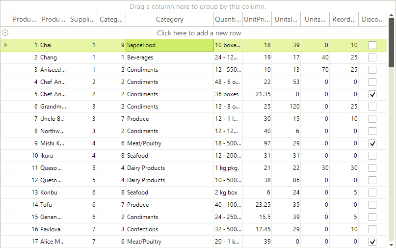 WinForms RadGridView Add Items DropDownListEditor