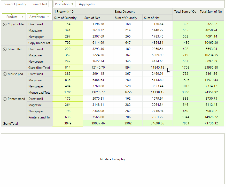 WinForms RadPivotGrid Drill Down Data