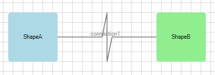 WinForms RadDiagram Custom Router