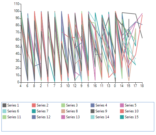 chartview-wrap-legend-items002