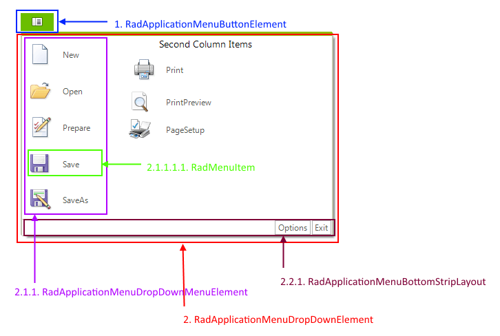 WinForms RadApplicationMenu Visual Structure