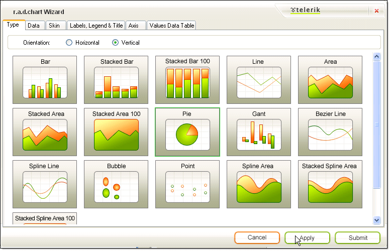 WinForms RadChart Wizard Sample