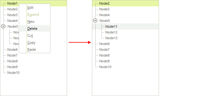 WinForms RadTreeView AllowRemove