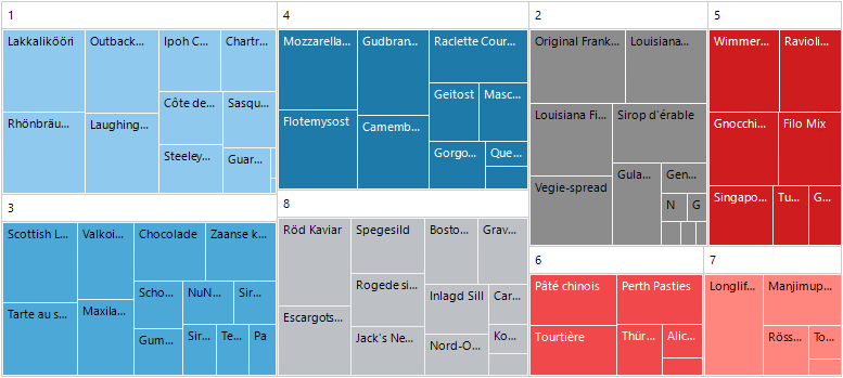 WinForms RadTreeMap TreeMapPaletteArctic