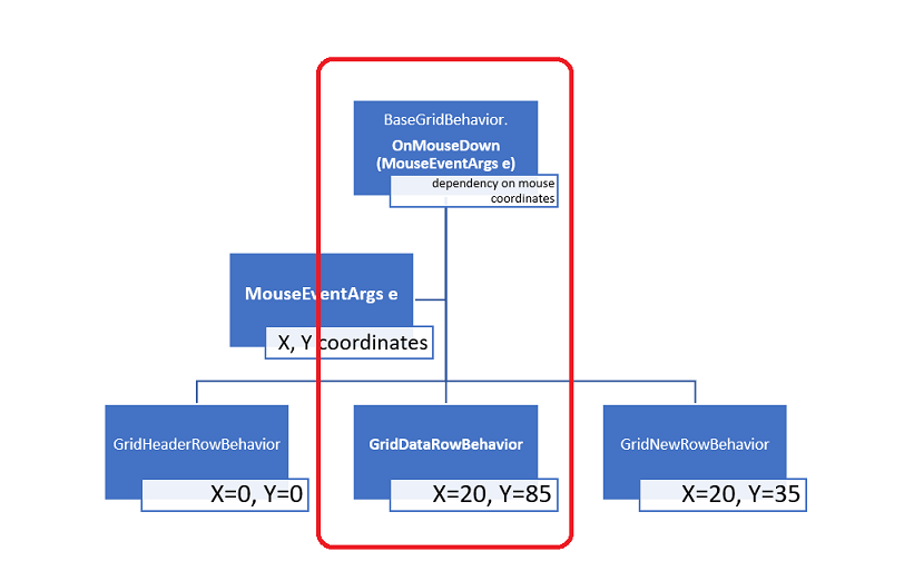 just-mock-tutorial 005
