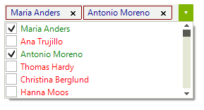 WinForms RadCheckedDropDownList Customizing Dropdown Items