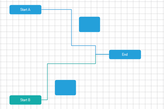WinForms RadDiagram Routing