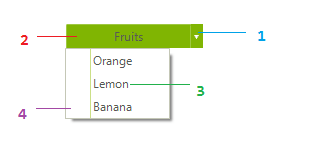 WinForms RadButtons RadDropDownButton's structure