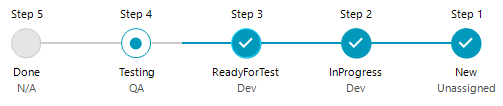 WinForms RadStepProgressBar Horizontal Flow Direction