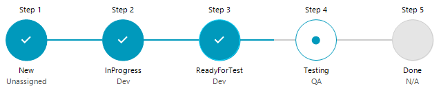 WinForms RadStepProgressBar IndicatorSize