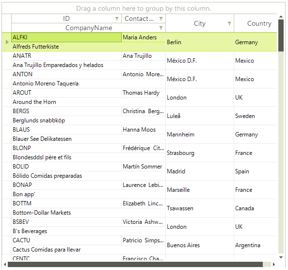 WinForms RadGridView HtmlViewDefinition