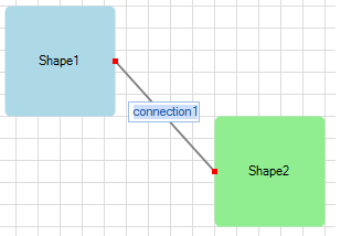 WinForms RadDiagram Fig IsEditable