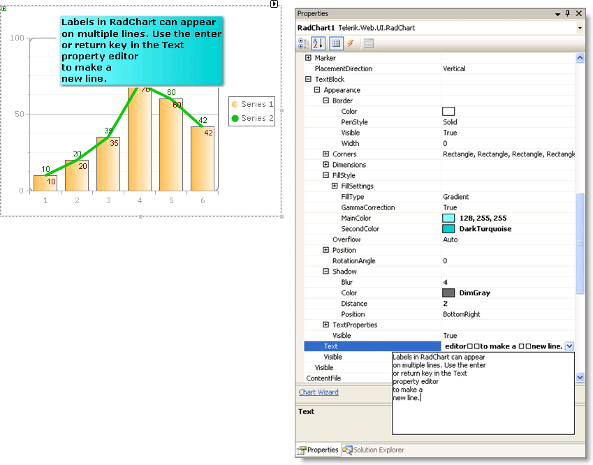 WinForms RadChart Multi-Line Labels