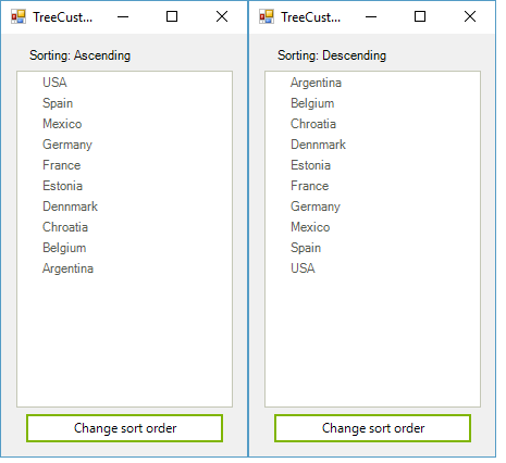 WinForms RadTreeView Custom Sorting