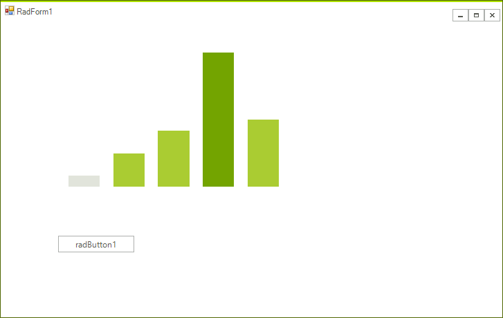 WinForms RadSparkline SparkBarSeries