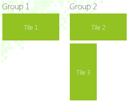WinForms RadPanorama Populating With Data Programmatically