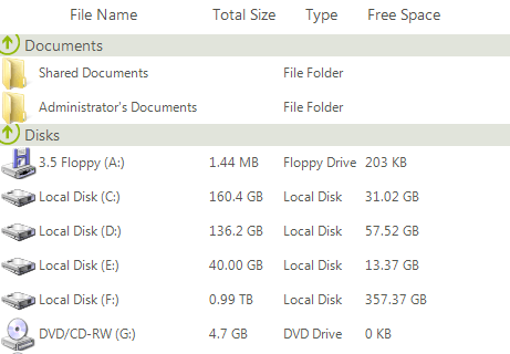 WinForms RadListView After Custom Grouping