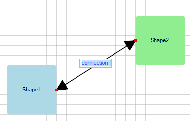 WinForms RadDiagram diagram-diagram-items-connections 028