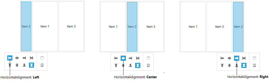 WPF RadLayoutControl The horizontal alignment options