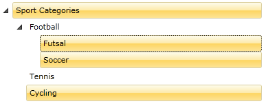 WPF RadTreeView Multiple selection enabled