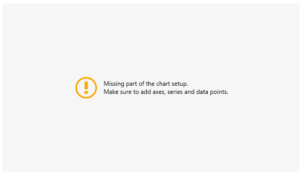 WPF RadChartView Empty Content Template