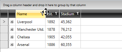 The modified column resizers
