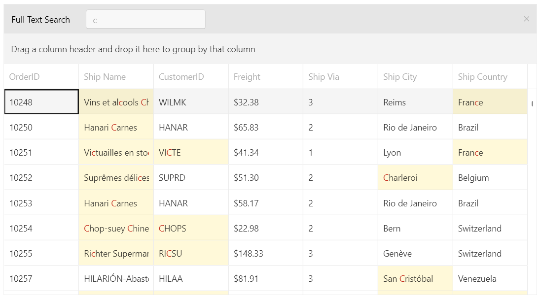 Telerik DataGrid-textsearch-showsearchpanel