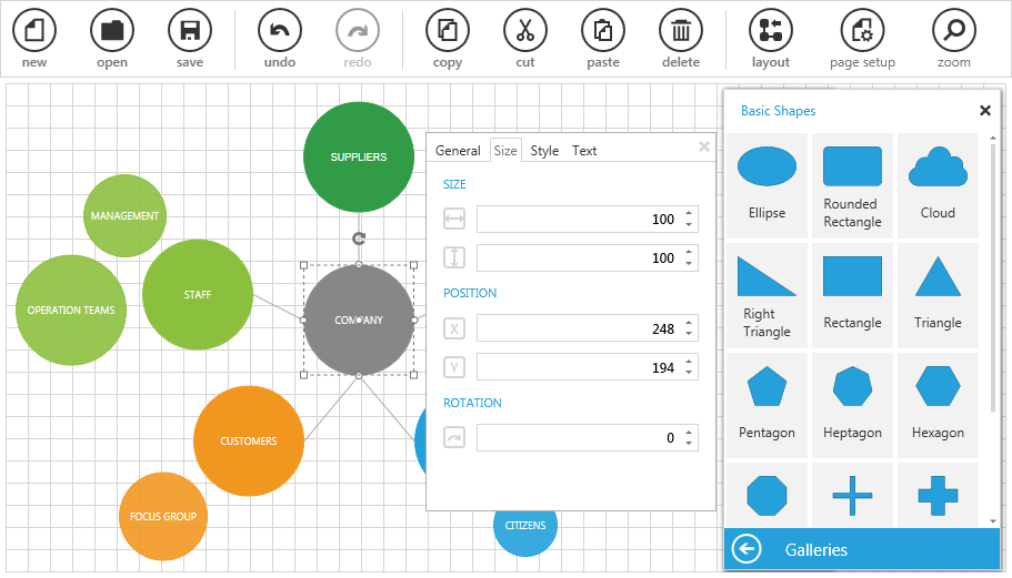 Rad Diagram Overview