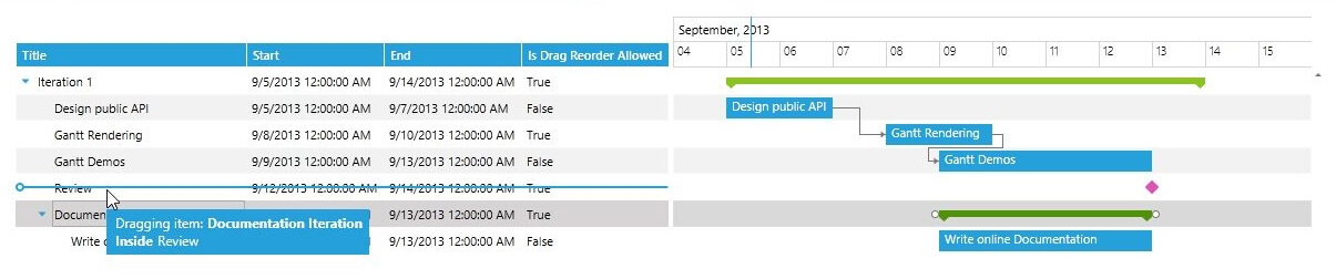 radganttview-dragdrop-drag-reorder-5