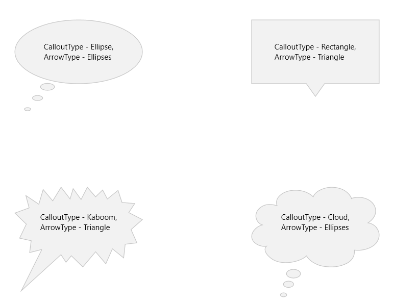 RadCallout with Fluent theme