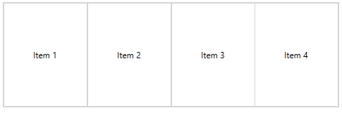 WPF RadLayoutControl LayoutControlGroup