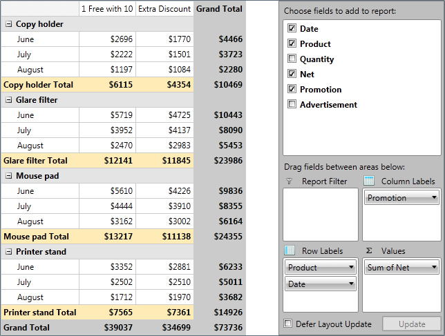 Rad Pivot Grid Features Annotations 01