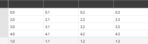 RadVirtualGrid with pinned row at the bottom